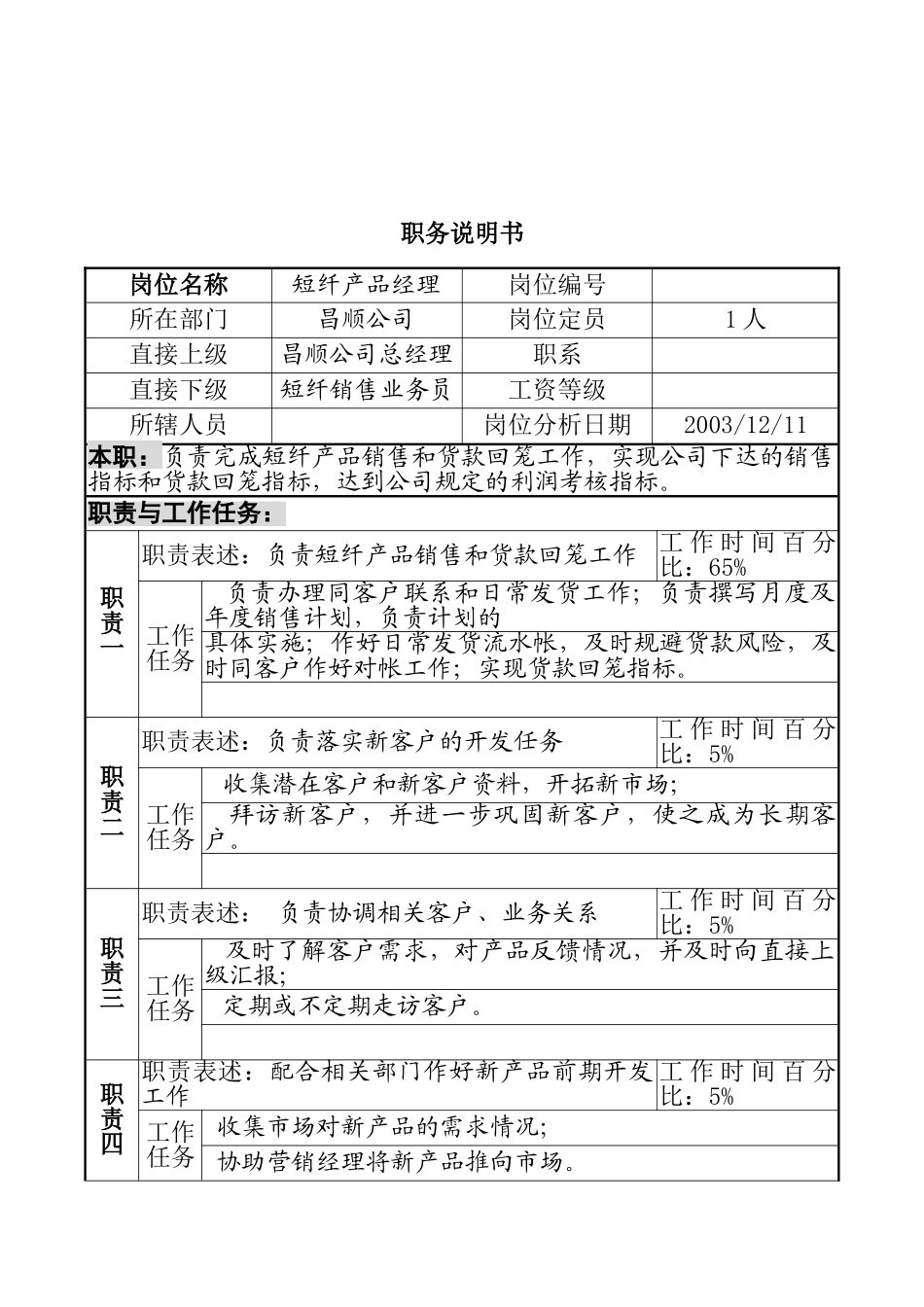 某咨询新丰化纤项目组短纤产品经理职务说明书_第1页