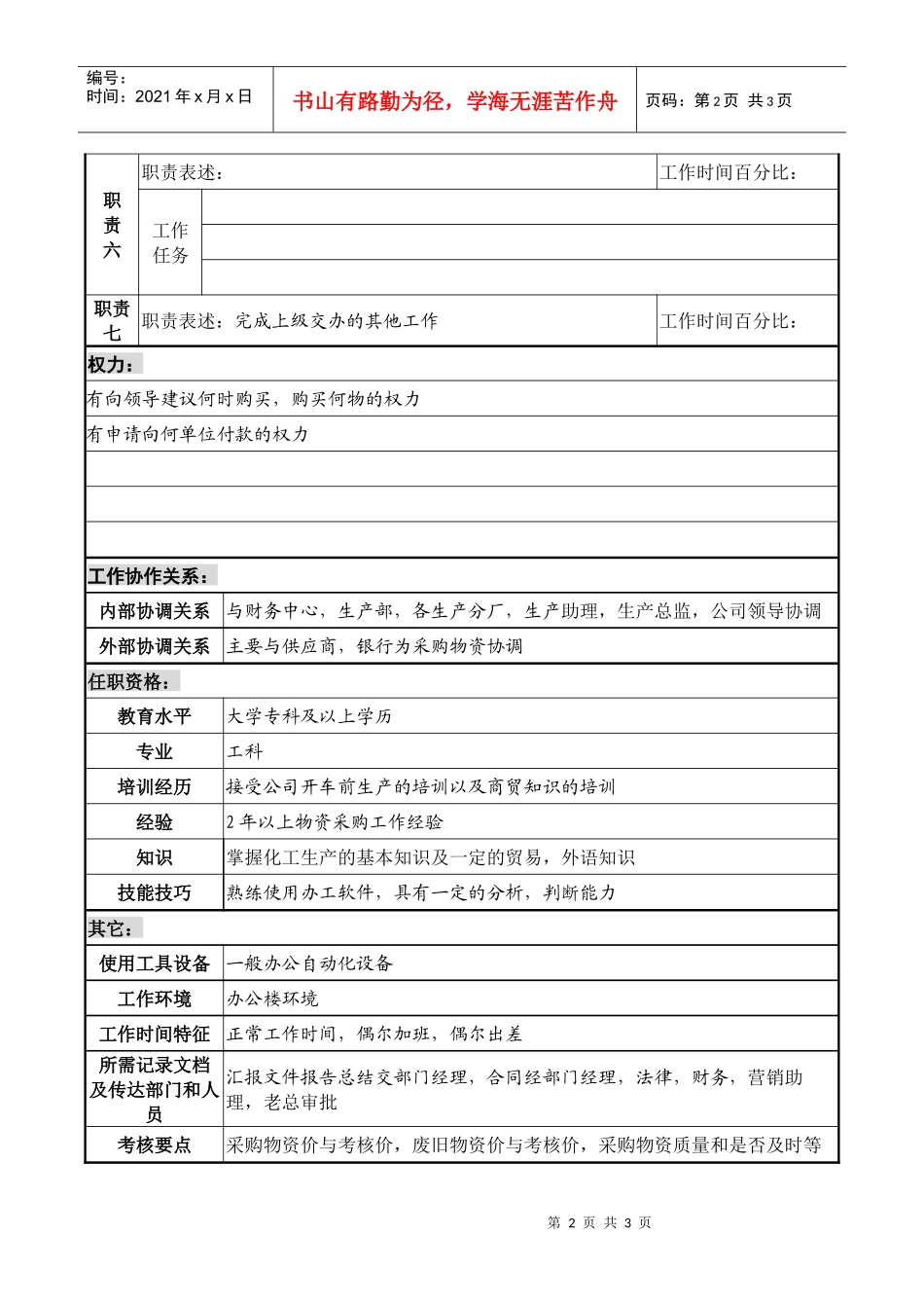 某化纤企业物资采购员职务说明书._第2页