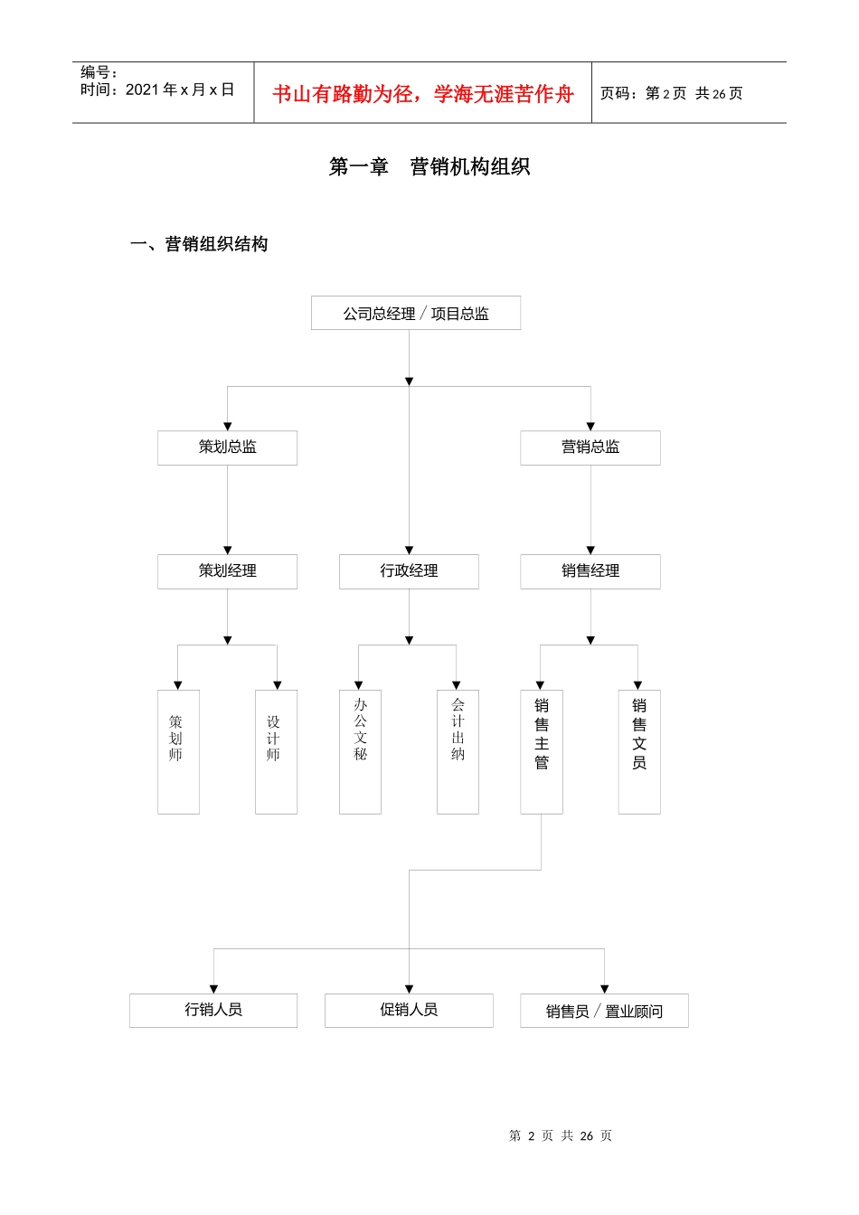 某地产项目营销管理手册_第2页