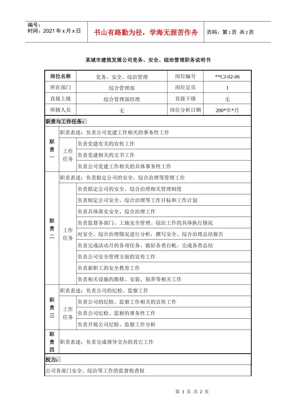 某城市建筑发展公司党务、安全、综治管理职务说明书_第1页