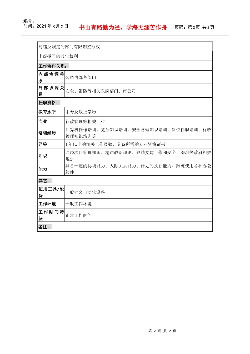 某城市建筑发展公司党务、安全、综治管理职务说明书_第2页
