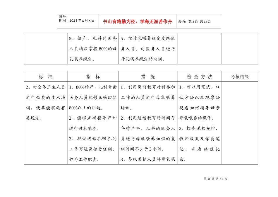 某医院管理监督指南_第3页