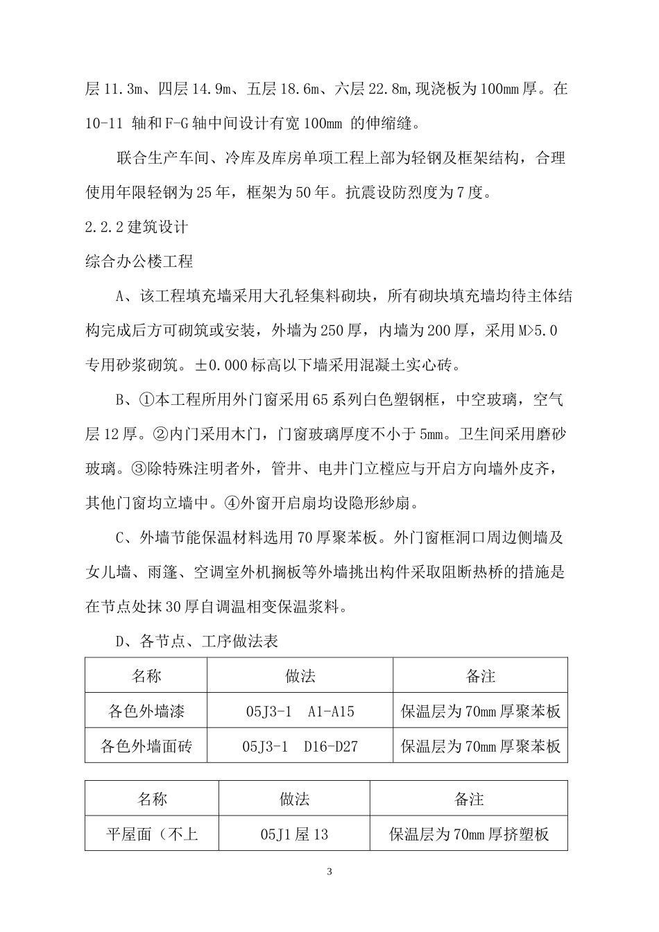 某厂房、办公楼及综合楼施工组织设计_第3页