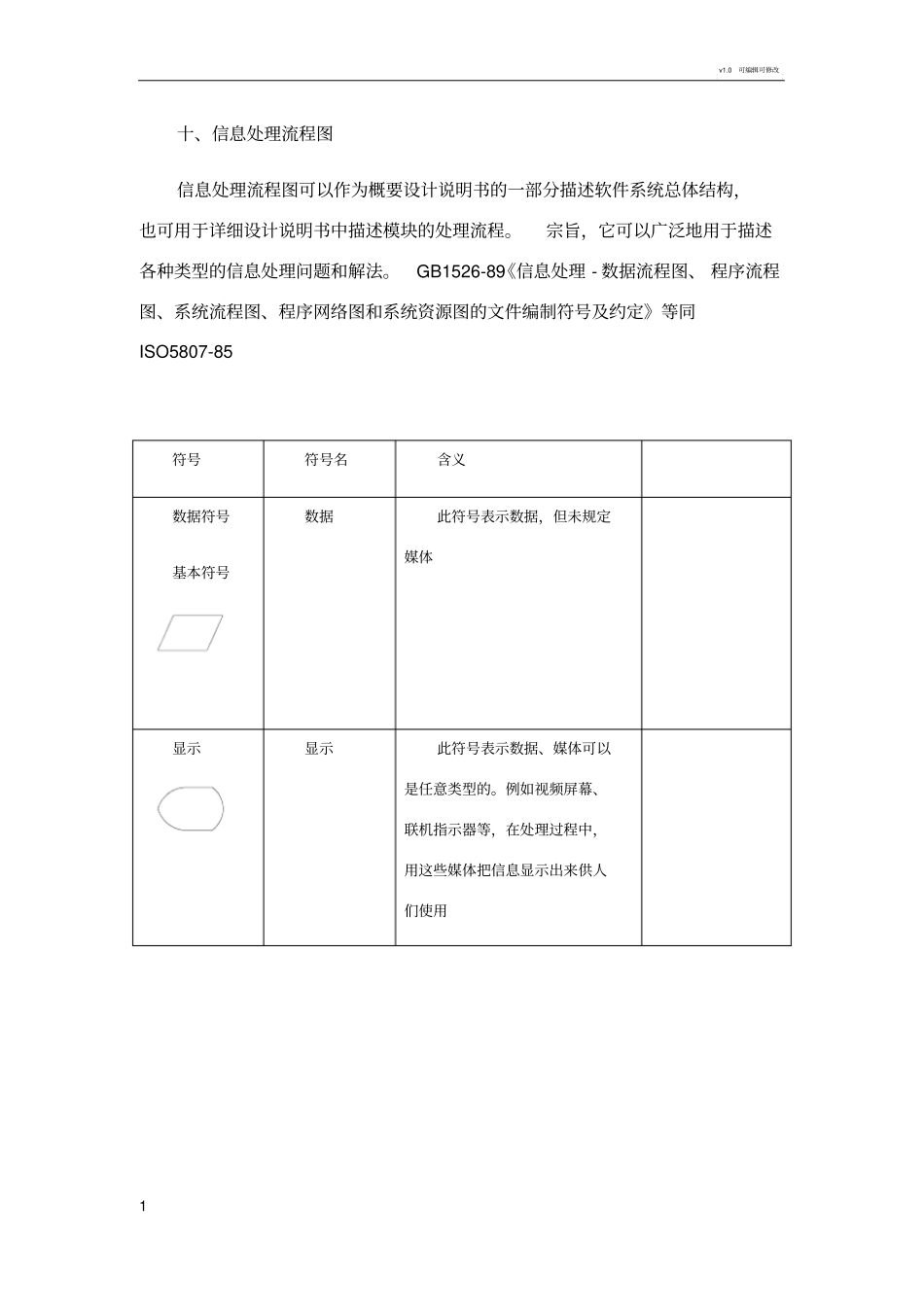 信息处理流程图—软件工程作业_第1页