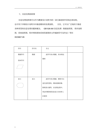 信息处理流程图—软件工程作业