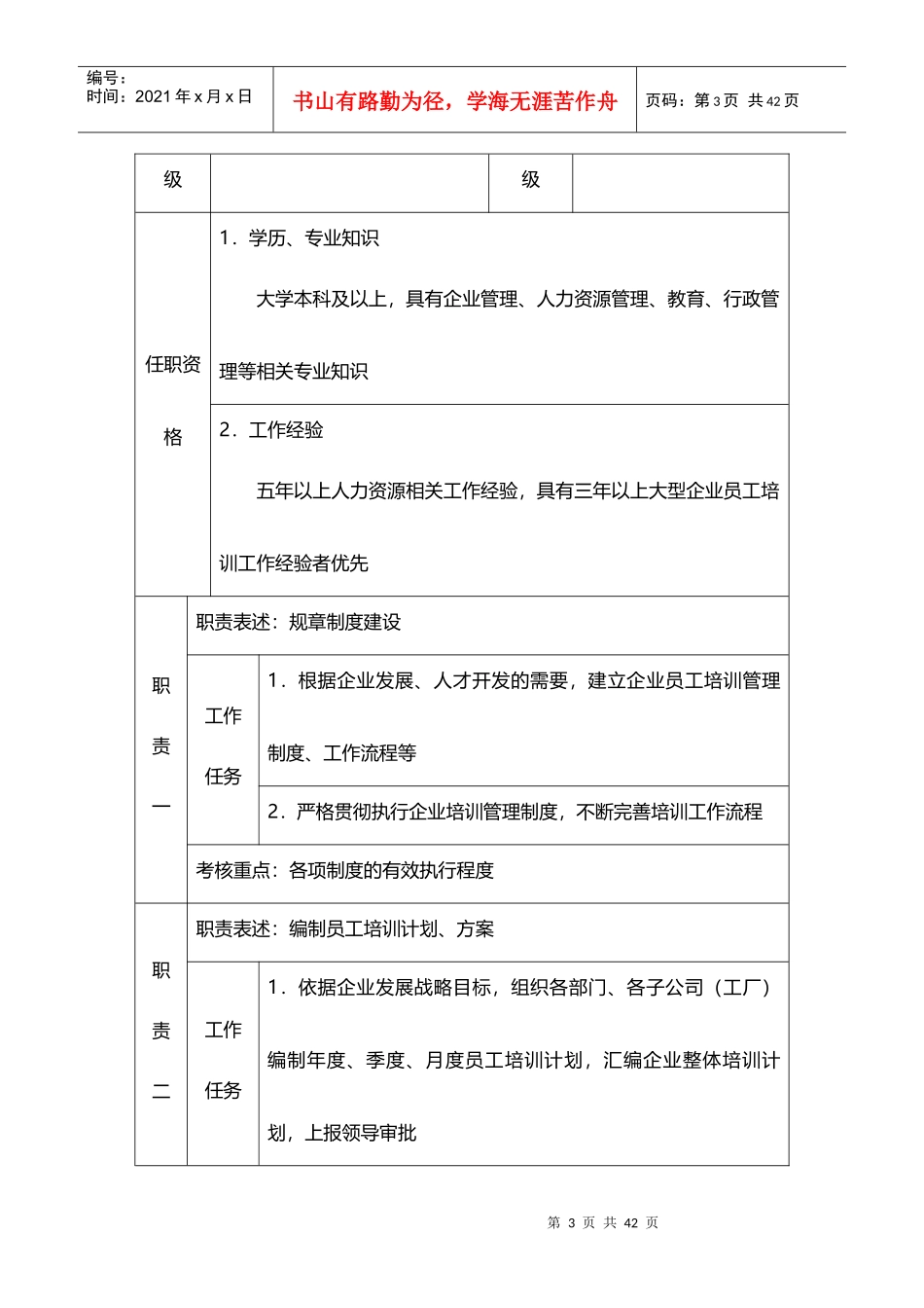 某地产物业培训管理手册_第3页