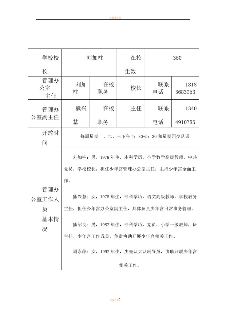 乡村学校少年宫一校一档表格_第2页