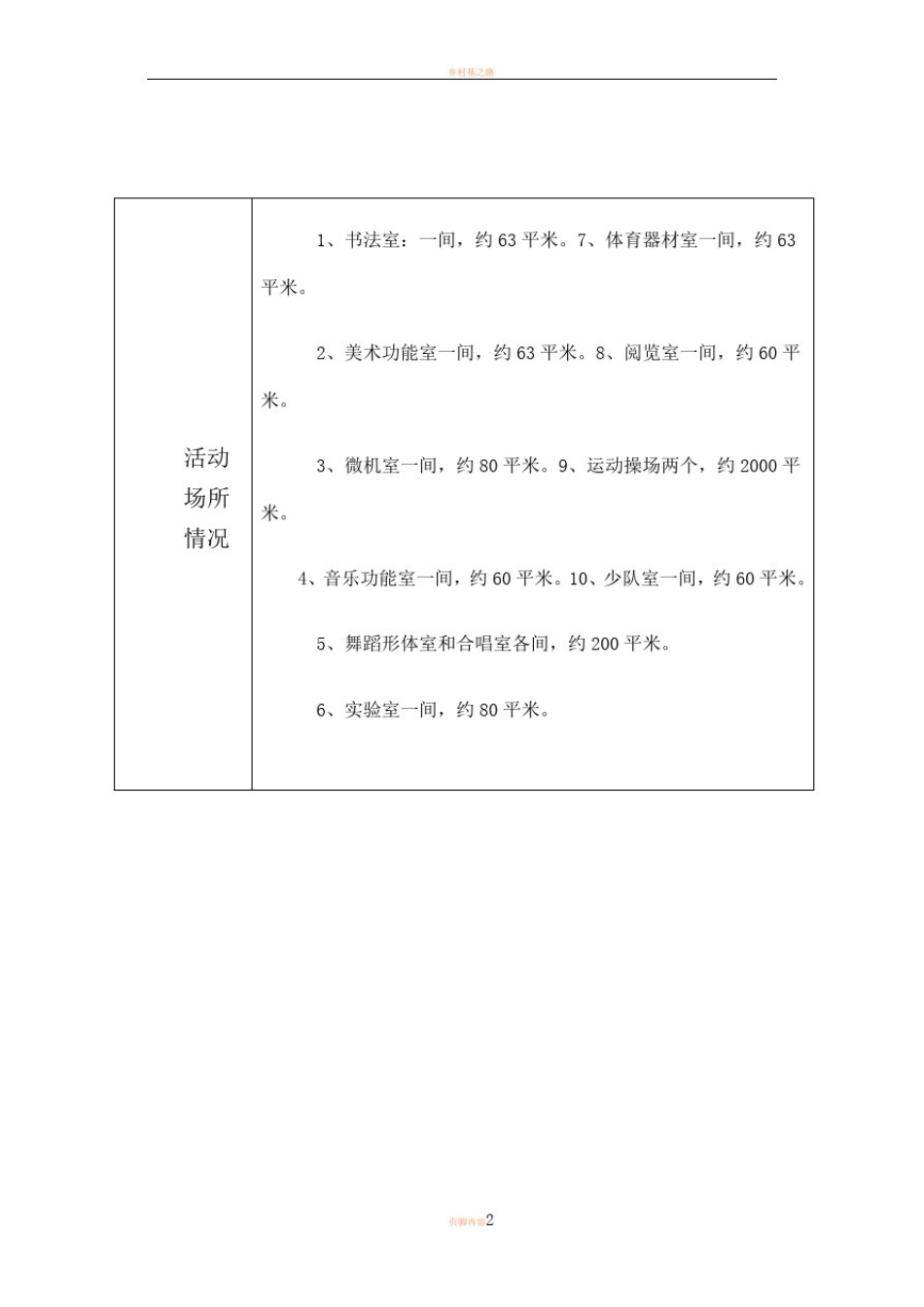 乡村学校少年宫一校一档表格_第3页