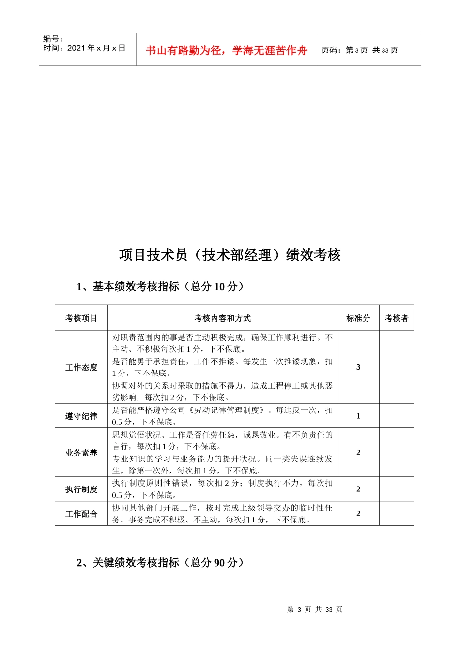 某公司项目部员工绩效考核管理办法_第3页