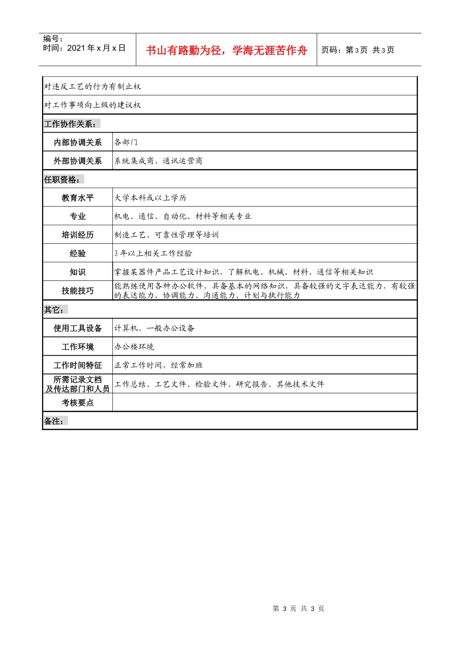 某器件工艺项目经理职务说明书_第3页