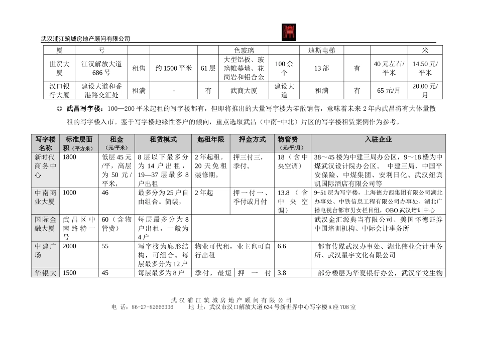 某写字楼招商方案范本_第2页