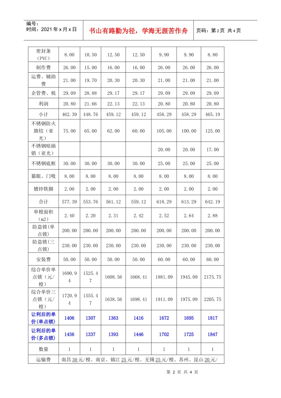 某地产上海区域钢制进户门（a类）集中采购协议交底（蓝盾）_第2页