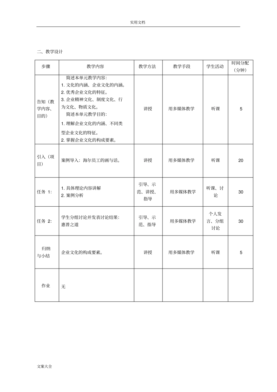 企业文化(教案设计)_第2页