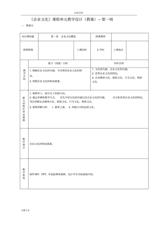 企业文化(教案设计)