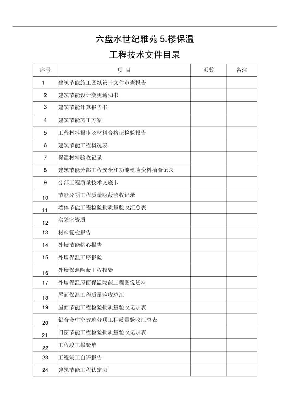 全套保温竣工资料全_第1页