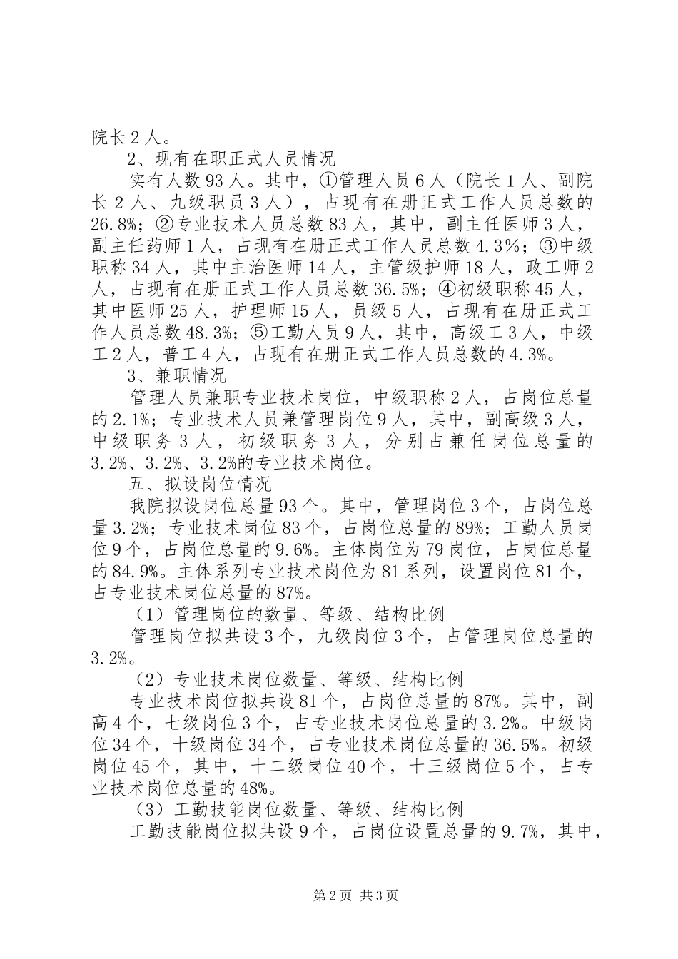 红十字会医院岗位设置实施方案_第2页