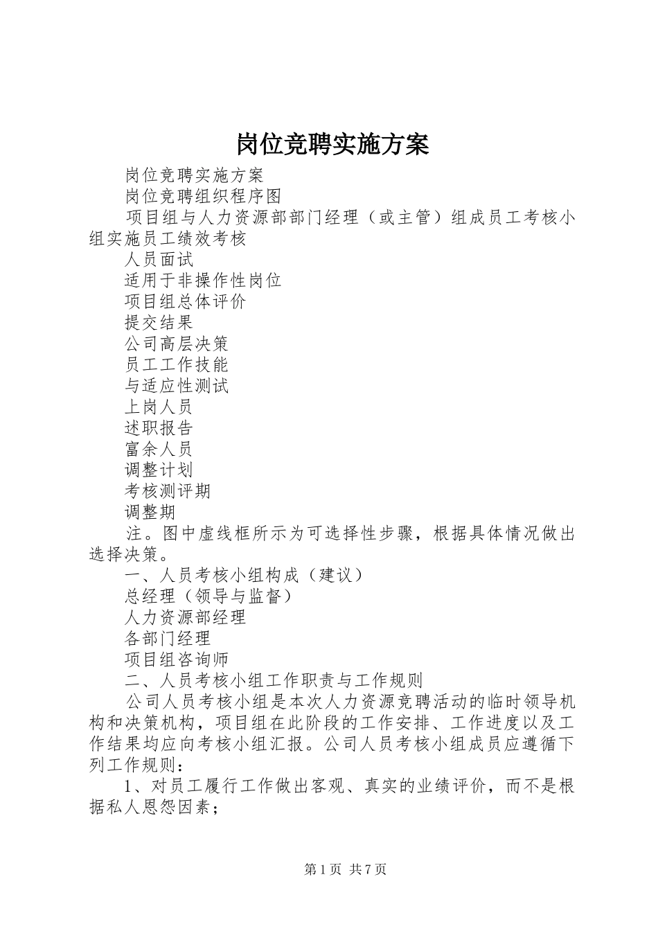 岗位竞聘方案_第1页