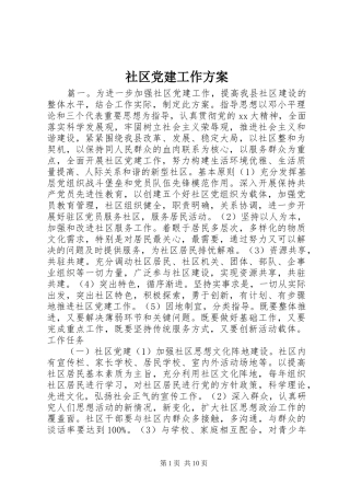 社区党建工作实施方案
