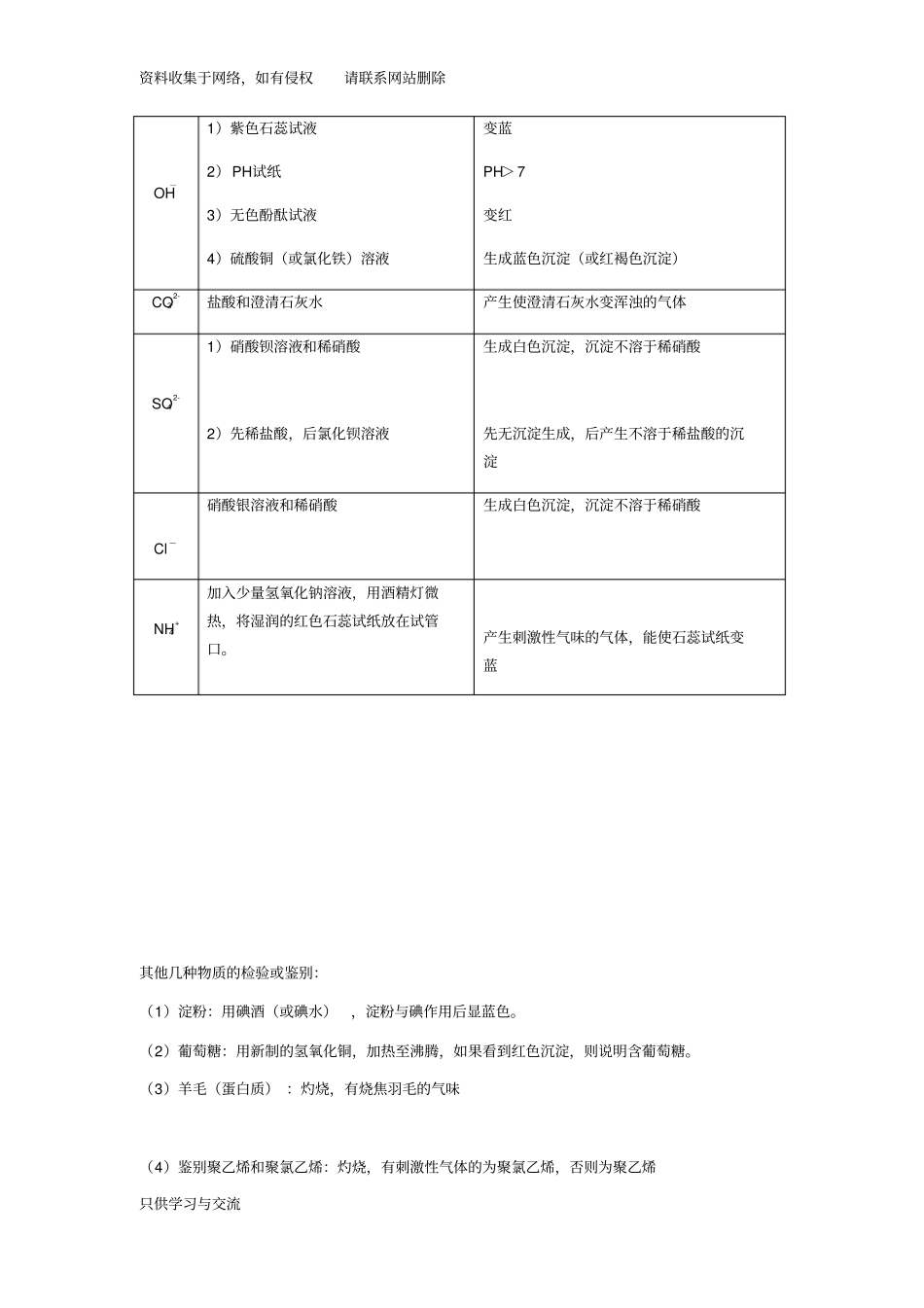 初中化学推理题(习题与答案)_第2页