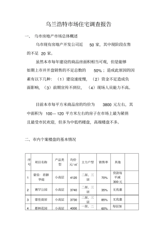 乌兰浩特市场住宅调查报告