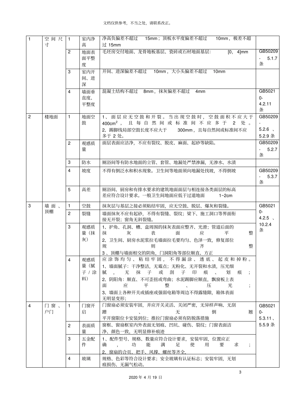 住宅工程验收规范_第3页