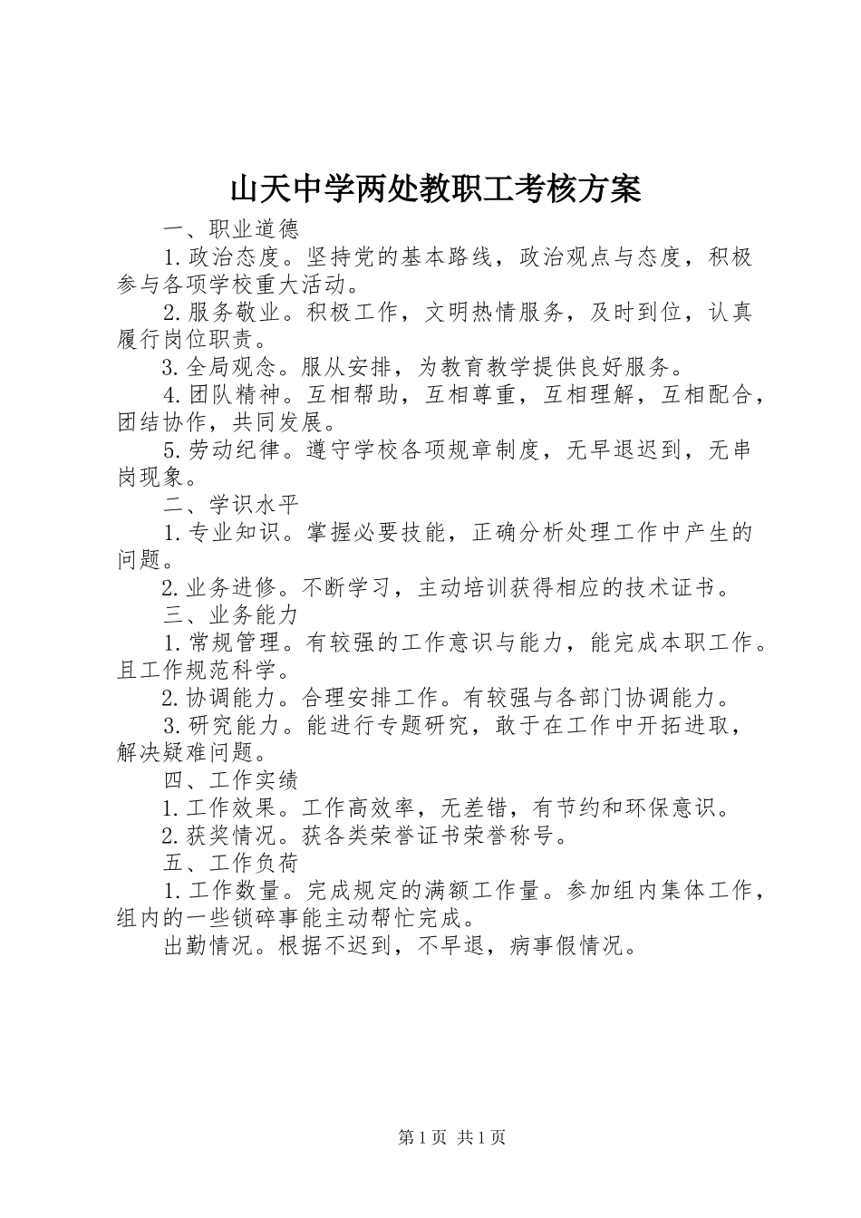 山天中学两处教职工考核实施方案_第1页