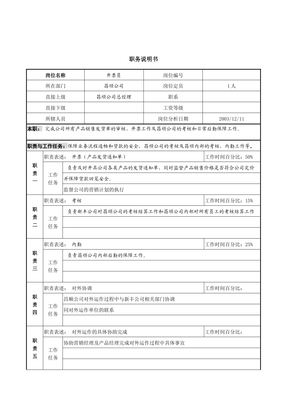 某咨询新丰化纤项目组开票员职务说明书_第1页