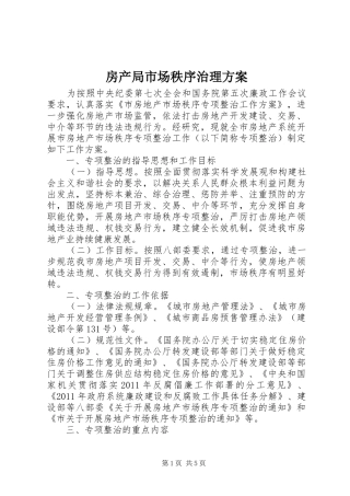 房产局市场秩序治理实施方案