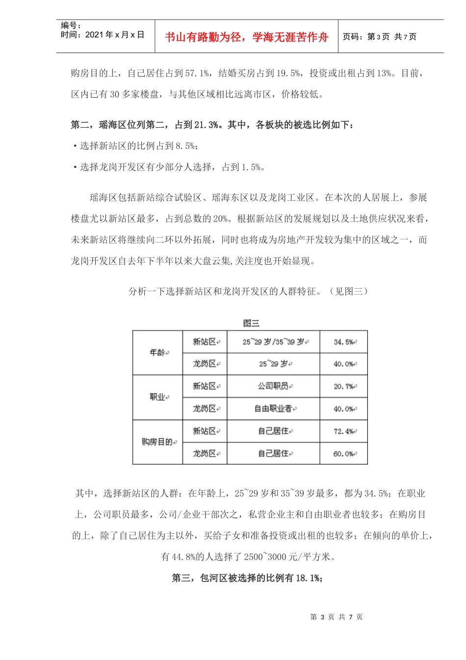某地房地产住宅市场需求调查报告_第3页