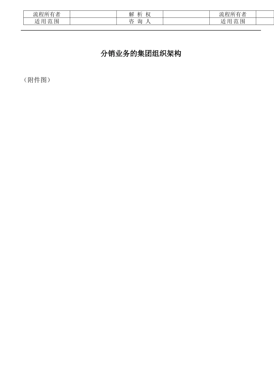 某咨询佳都国际管理手册（推荐DOC210）_第3页