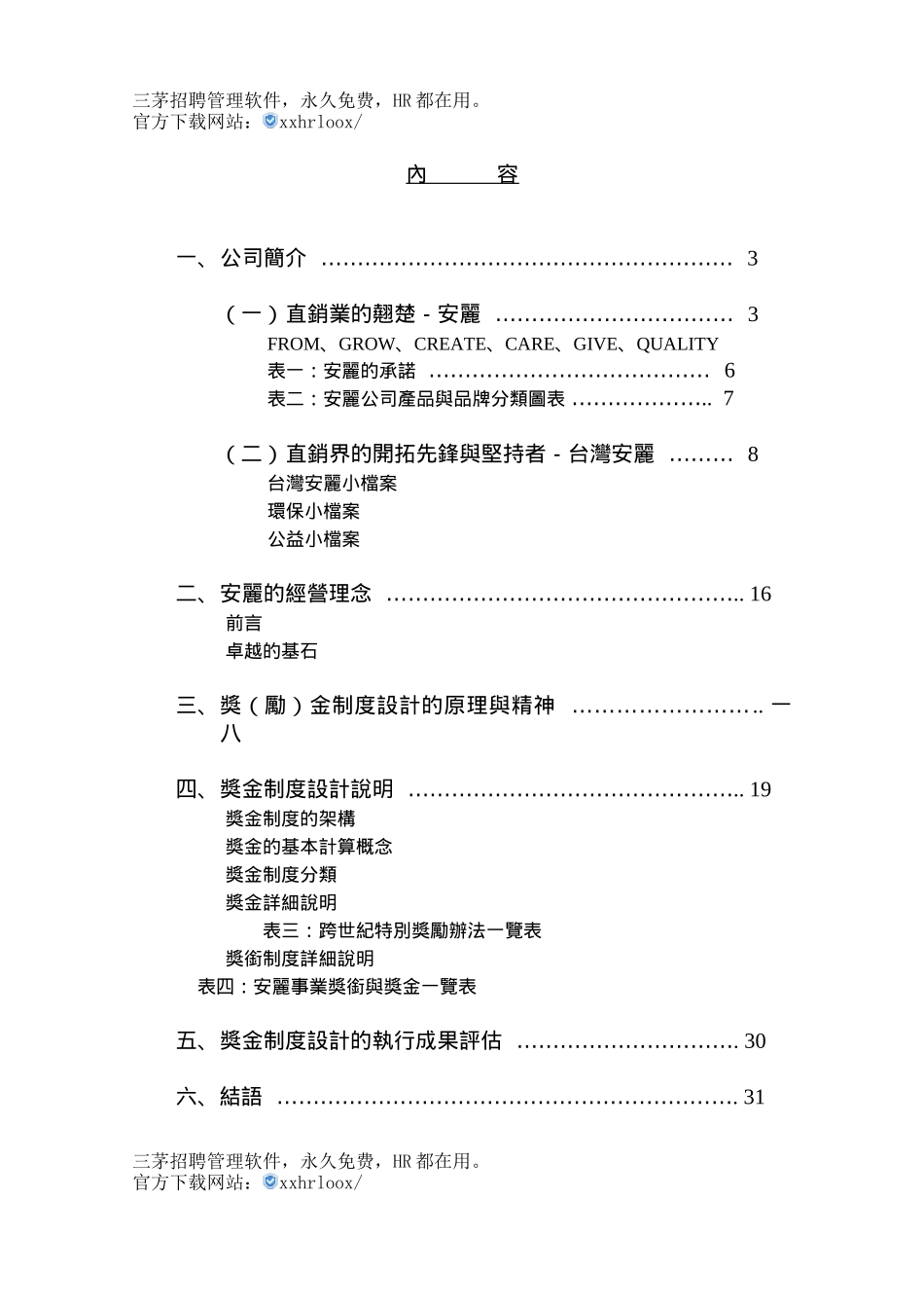 某化妆品公司奖惩制度管理_第2页