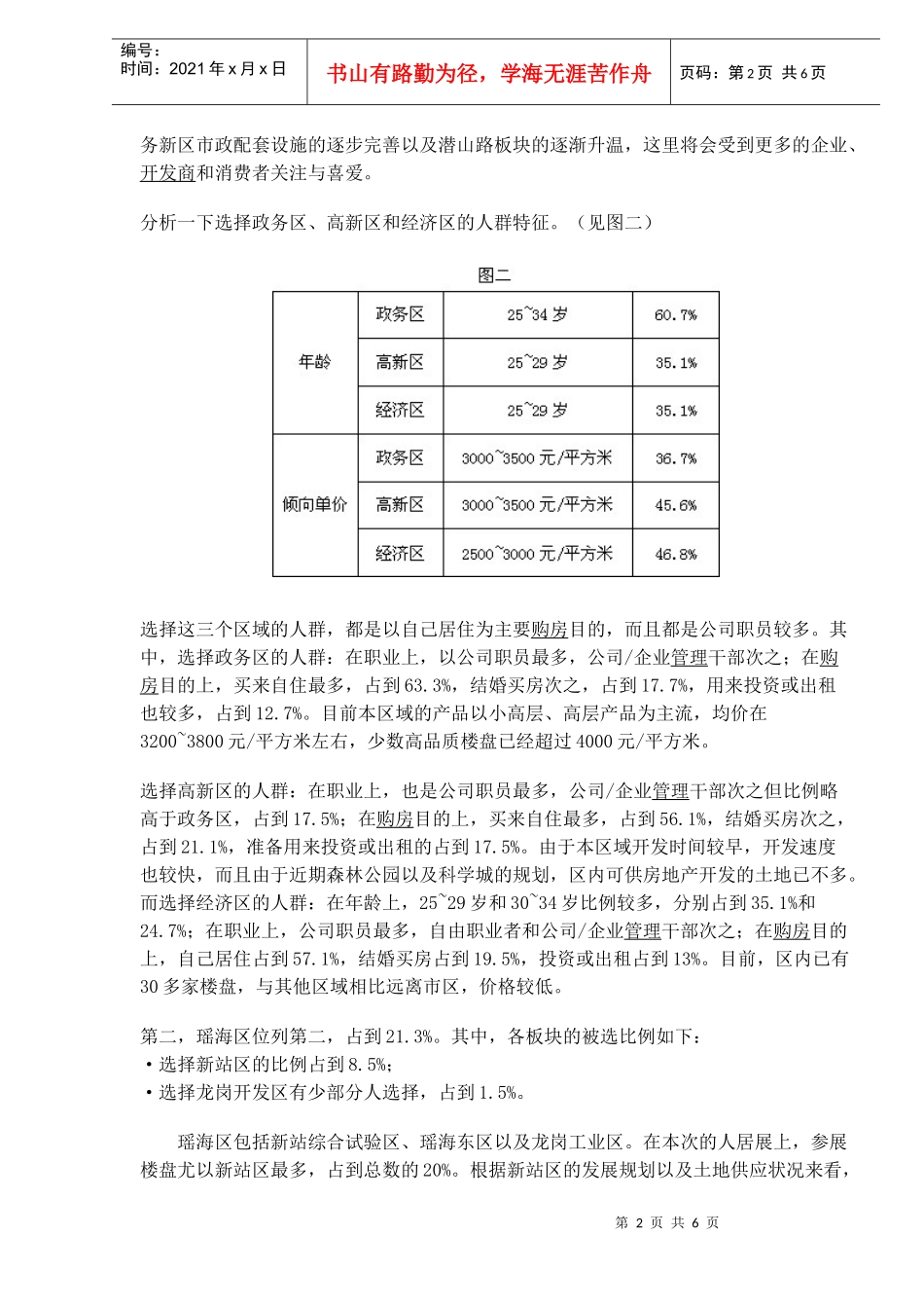某地房地产市场调查报告(doc 6页)_第2页
