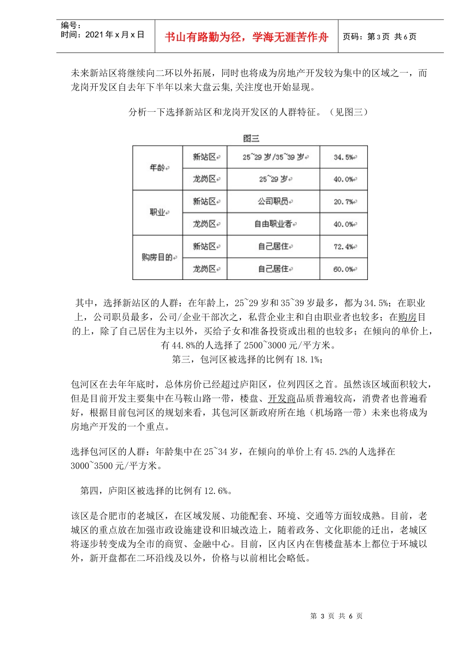 某地房地产市场调查报告(doc 6页)_第3页