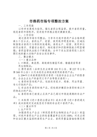 市兽药市场专项整治实施方案