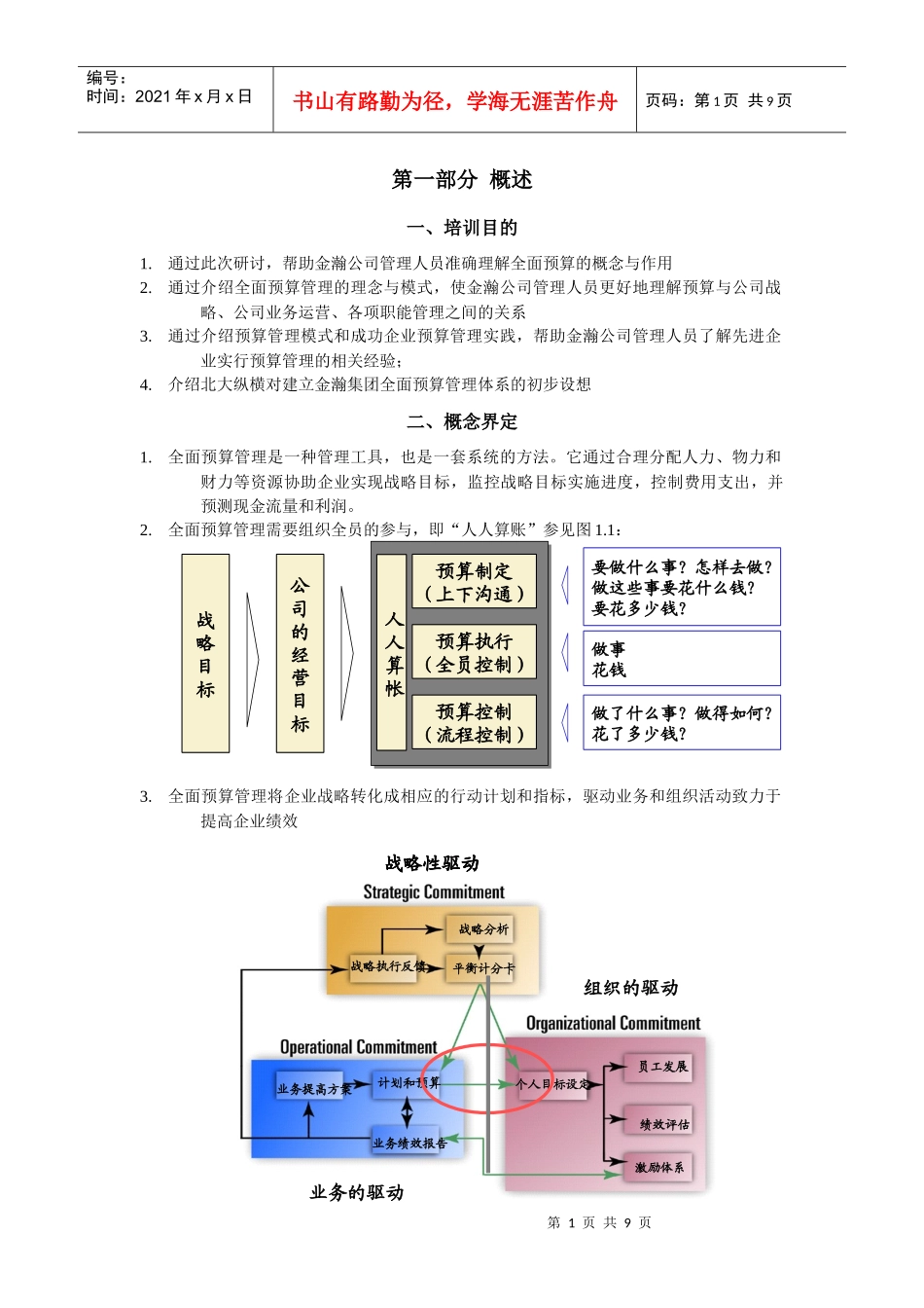 某咨询金瀚全面预算管理培训word_第1页