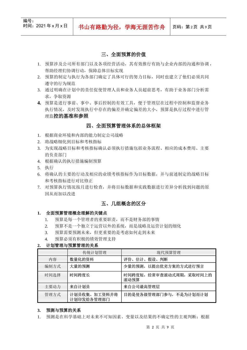 某咨询金瀚全面预算管理培训word_第2页
