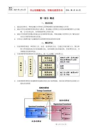 某咨询金瀚全面预算管理培训word