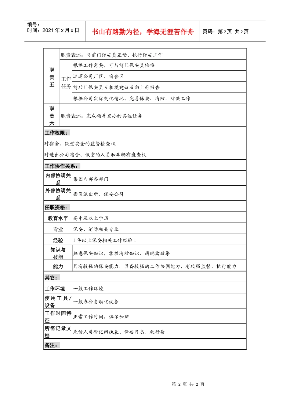 某咨询—广东中顺纸业人力资源部—后门保安员_第2页