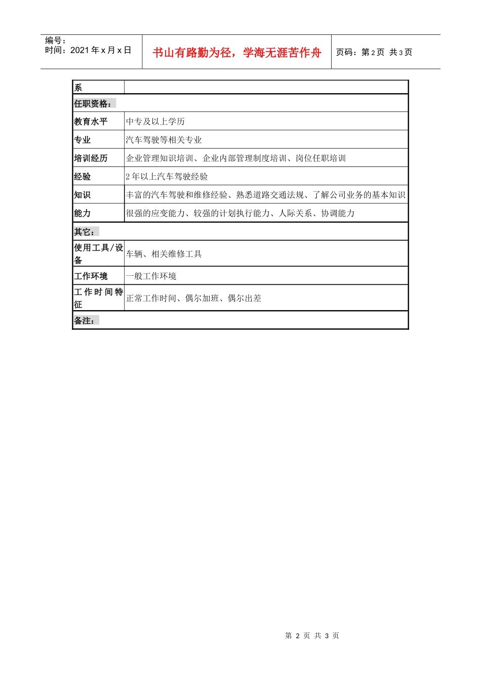 某城市建筑发展公司司机班长职务说明书._第2页