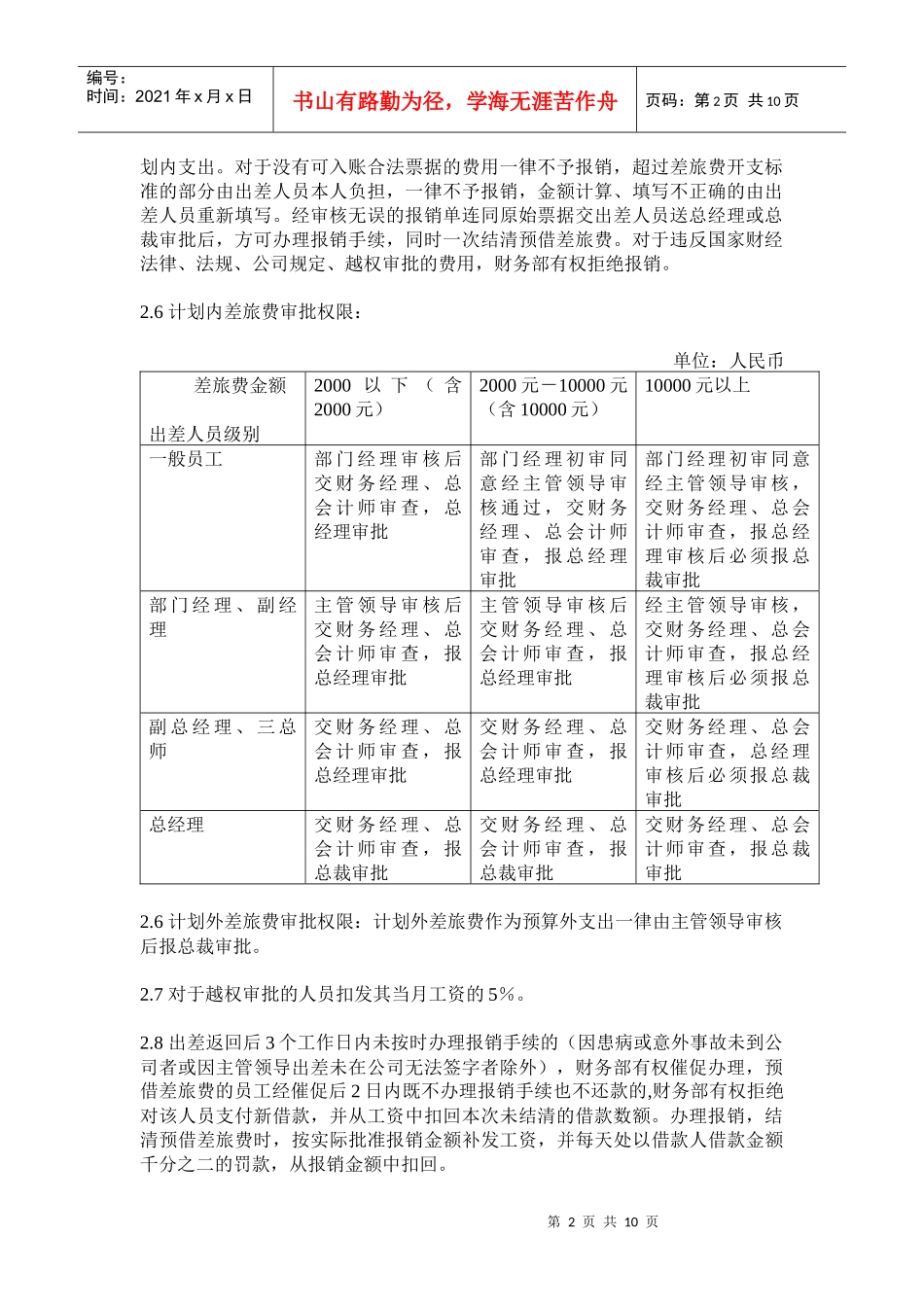 某咨询—某房地产差旅费吕虹1128_第3页