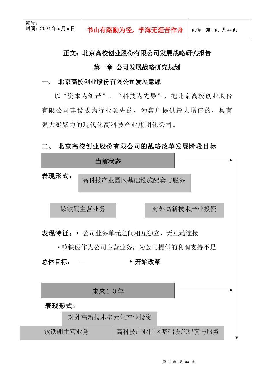 某创业股份有限公司发展战略研究报告_第3页