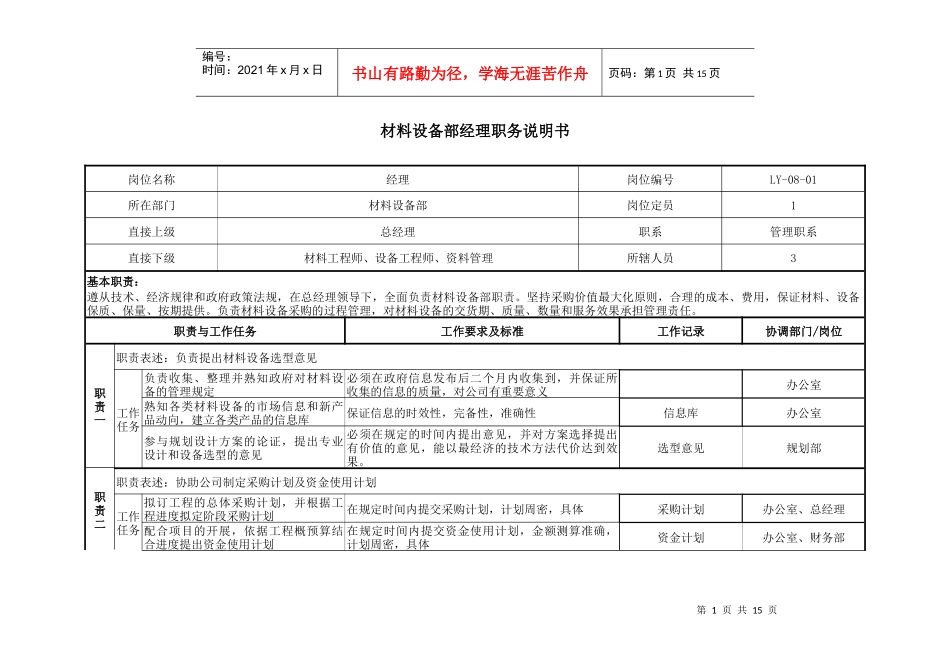 某咨询—某房地产材料设备部职务说明书1206黄11_第1页