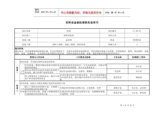 某咨询—某房地产材料设备部职务说明书1206黄11