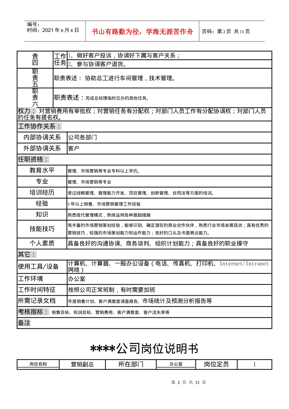 某制造企业管理办公室(副总及以上高管人员)岗位说明书_第2页