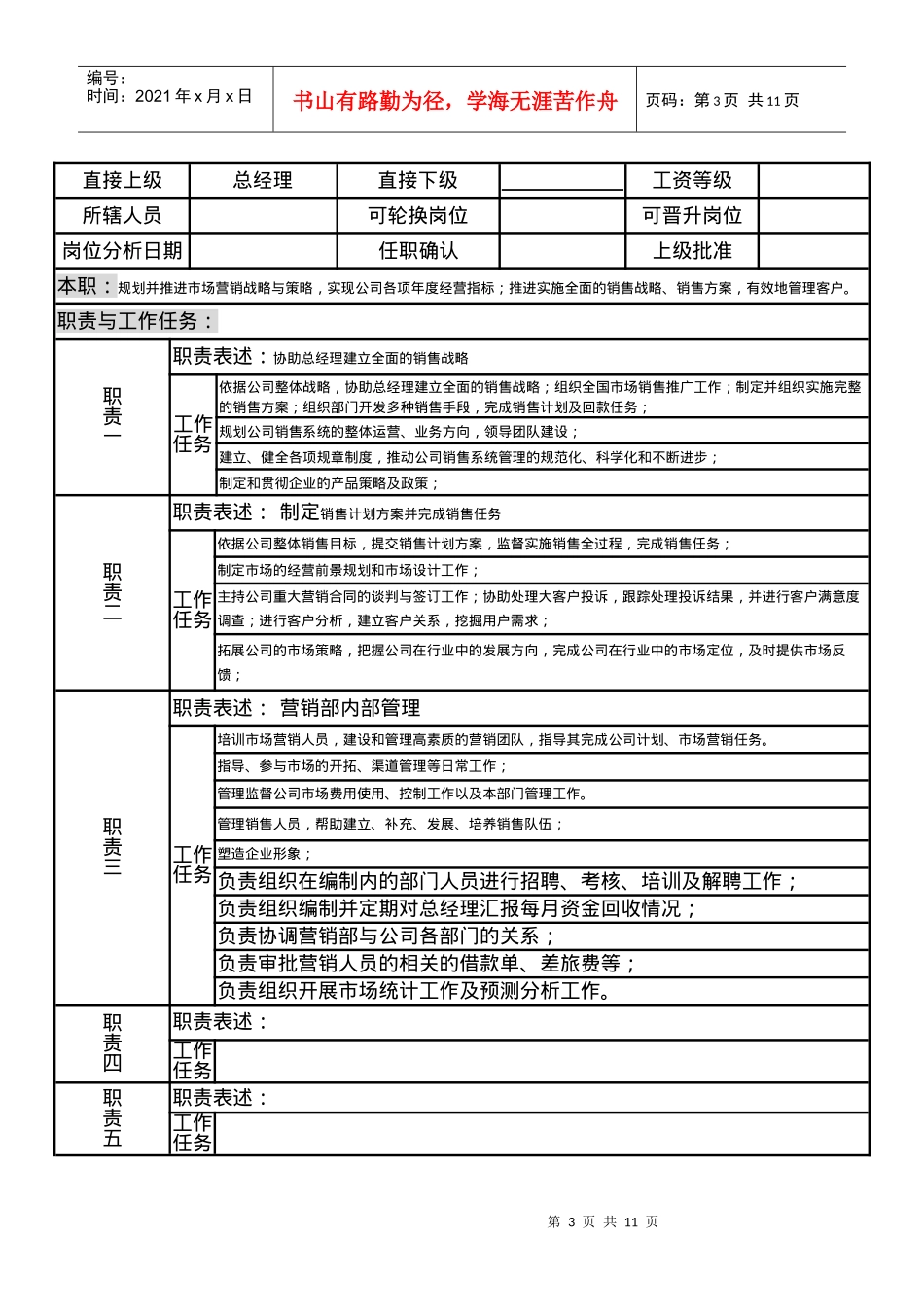 某制造企业管理办公室(副总及以上高管人员)岗位说明书_第3页