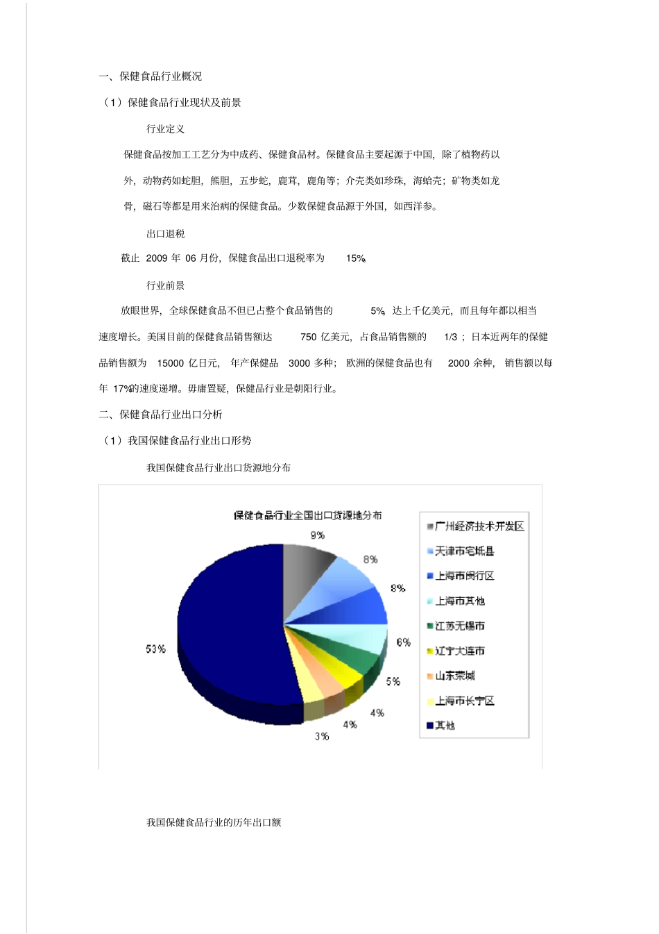 保健食品行业分析报告_第3页