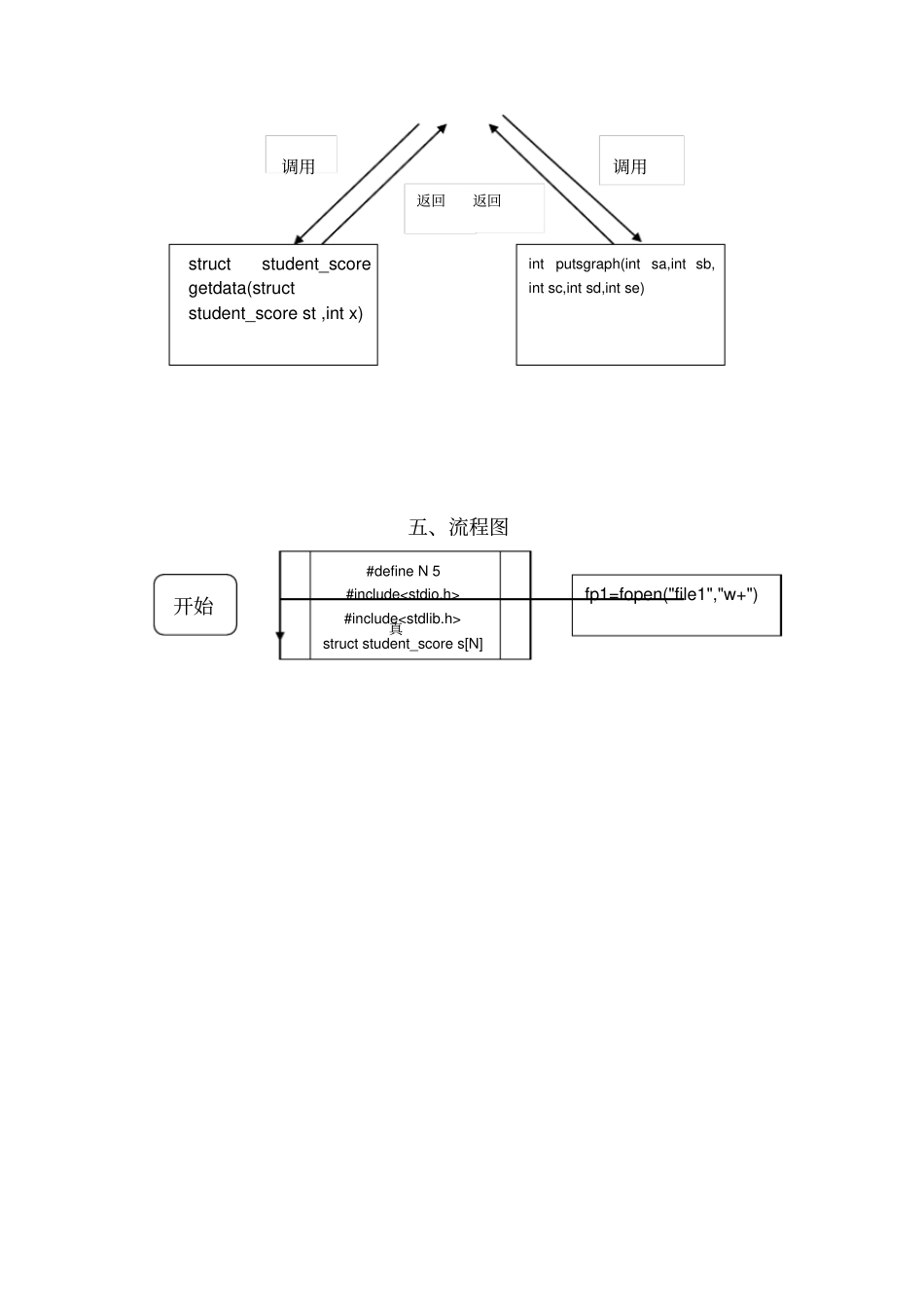学生成绩统计系统_第3页
