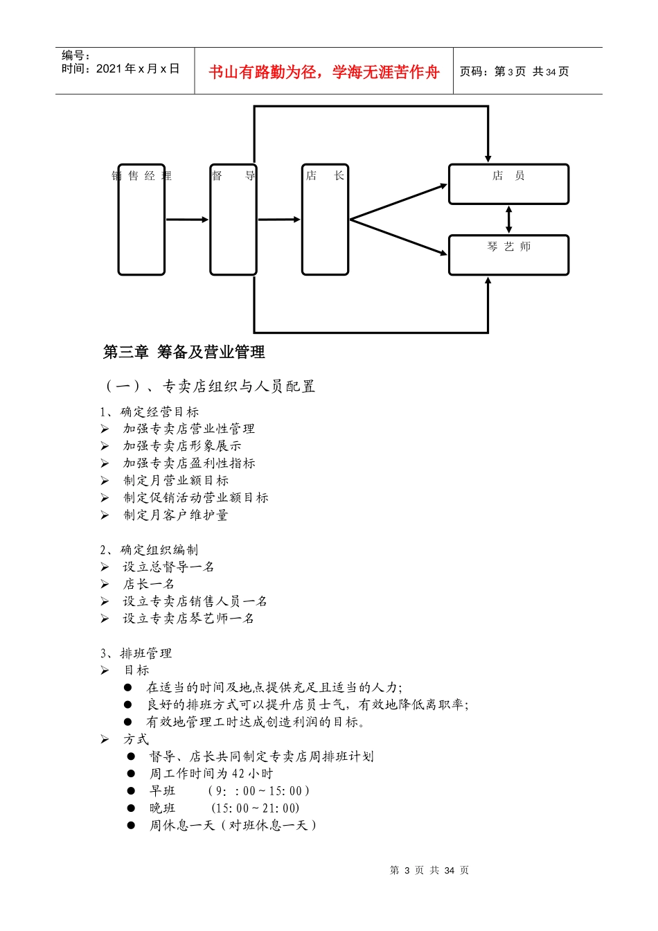 某品牌茶膏专卖店运营手册范本_第3页