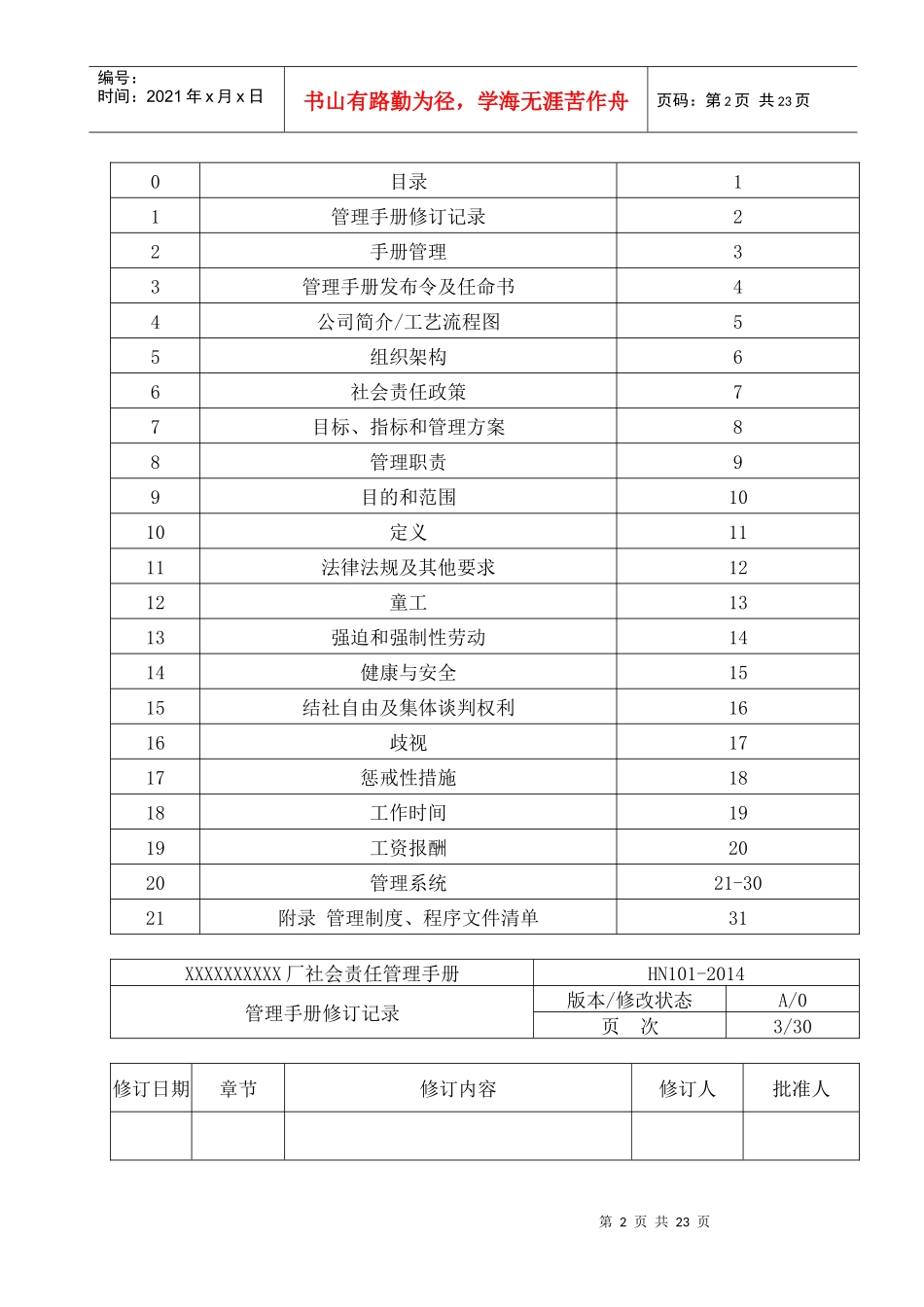 某厂社会责任管理手册_第2页