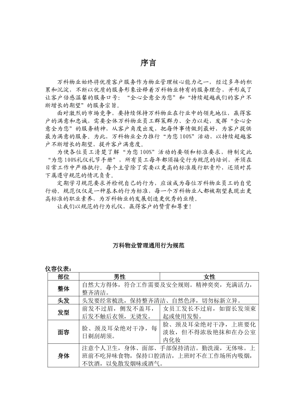 某地产礼仪礼节手册(23_第3页